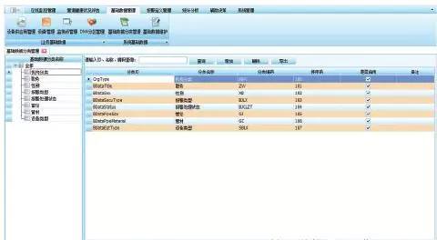 城市排水在線(xiàn)監控管理系統形成“城市排水物聯(lián)網(wǎng)”